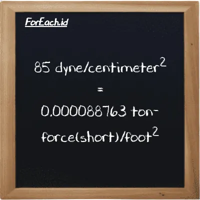 85 dyne/centimeter<sup>2</sup> is equivalent to 0.000088763 ton-force(short)/foot<sup>2</sup> (85 dyn/cm<sup>2</sup> is equivalent to 0.000088763 tf/ft<sup>2</sup>)